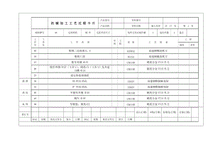 K534-插入耳環(huán)工藝及銑鍵槽銑鍵槽夾具設(shè)計帶圖紙