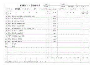 倒檔變速叉[倒擋變速叉]機(jī)械加工工藝及鉆Φ16孔夾具設(shè)計(jì)-版本2帶圖紙