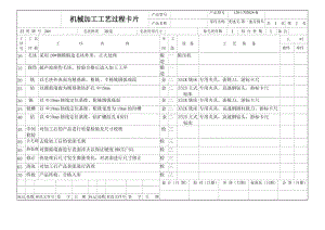 變速叉第一速及倒車工藝及工序25 鉆擴(kuò)孔Φ19mm夾具設(shè)計(jì)帶圖紙