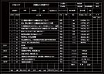 K289-車床尾座套筒的加工工藝規(guī)程及銑R2深2mm圓弧槽專用夾具設(shè)計(jì)【尾座體】參考素材