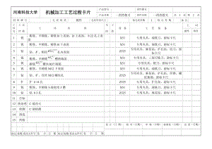 K447-一四擋變速叉[一四檔撥叉]機(jī)械加工工藝規(guī)程及鉆M12孔夾具設(shè)計(jì)