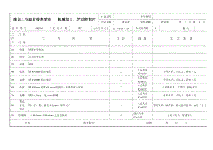 推動架加工工藝和鉆Φ32孔夾具設計[版本3]-液壓自動帶圖紙