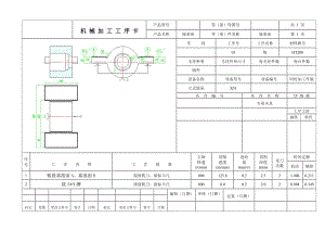 K244-轴承座工艺及粗铣基准面A、基准面B；铣5×1槽的铣床夹具设计带图纸