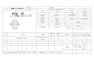 虎鉗固定鉗身 機械加工工藝規(guī)程及銑7X20區(qū)域夾具設(shè)計帶圖紙