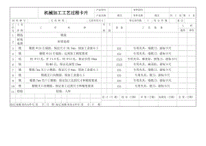 高低檔撥叉機(jī)械加工工藝及鉆Φ5孔夾具設(shè)計(jì)【中心距156.7】帶圖紙