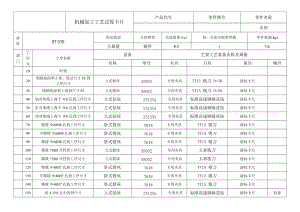 KCSJ-05支架加工工藝及銑床夾具(銑后端大端面夾具)設(shè)計(jì)帶圖紙