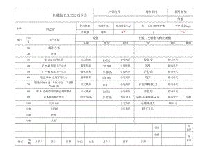 KCSJ-06 角板的機(jī)械加工工藝規(guī)程及鉆M8底孔夾具設(shè)計(jì)帶圖紙