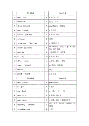 九下英语单词表(外研版)