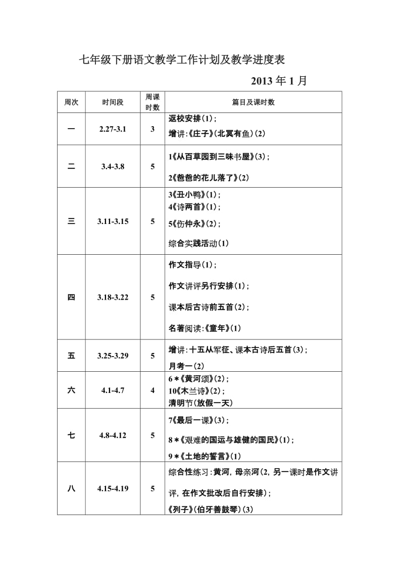 七年級(jí)下冊(cè)語文教學(xué)進(jìn)度表_第1頁