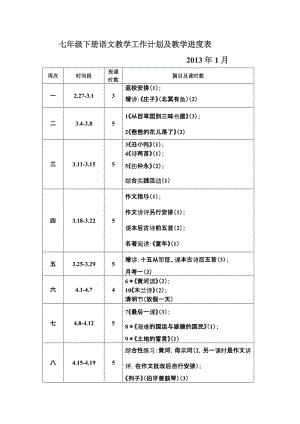 七年級(jí)下冊語文教學(xué)進(jìn)度表