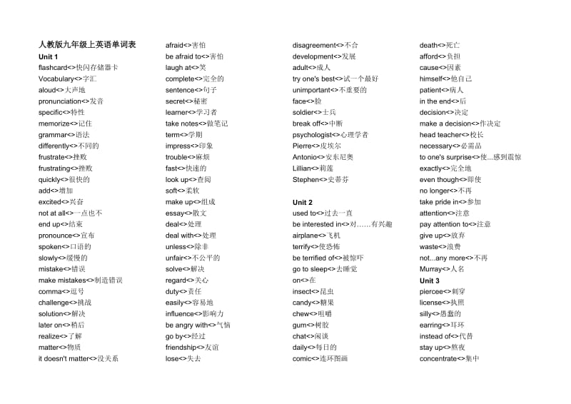人教版九年級(jí)上英語單詞表_第1頁