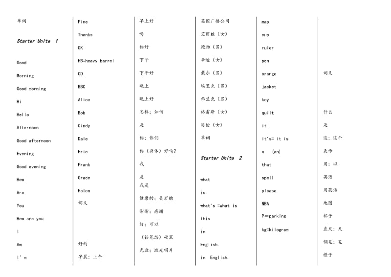 人教版七年级上册英语各单元单词表_第1页