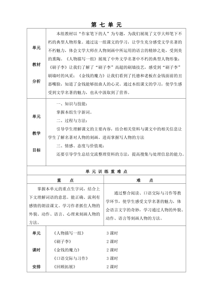 五年級語文下冊第七單元教學設(shè)計(12課時)_第1頁