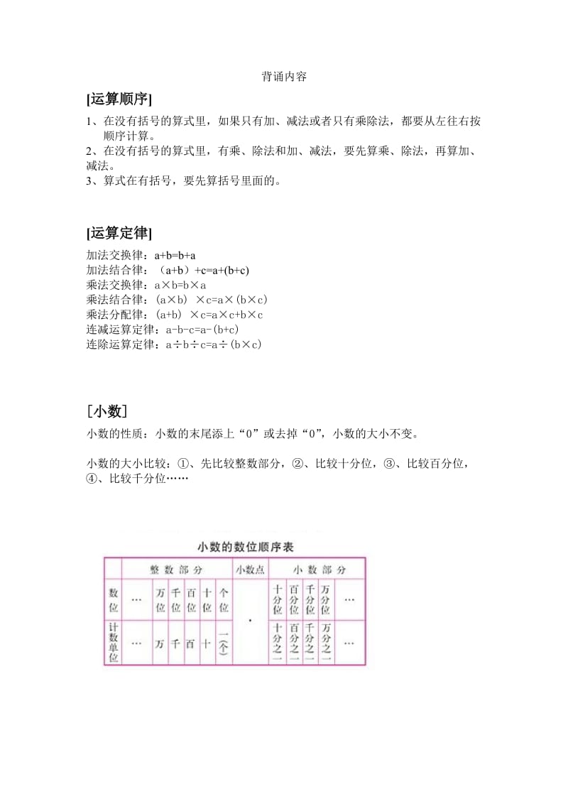 四年级下册数学背诵内容_第1页