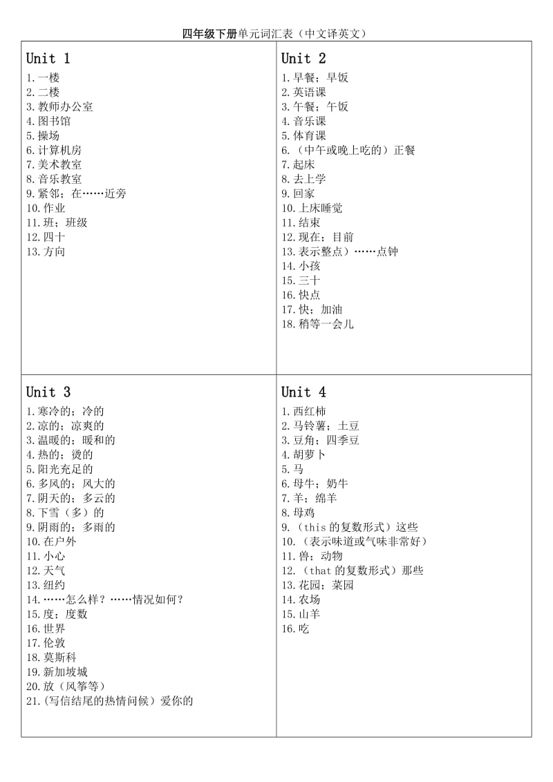 人教版四年級(jí)下冊(cè)英語(yǔ)單詞聽(tīng)寫_第1頁(yè)