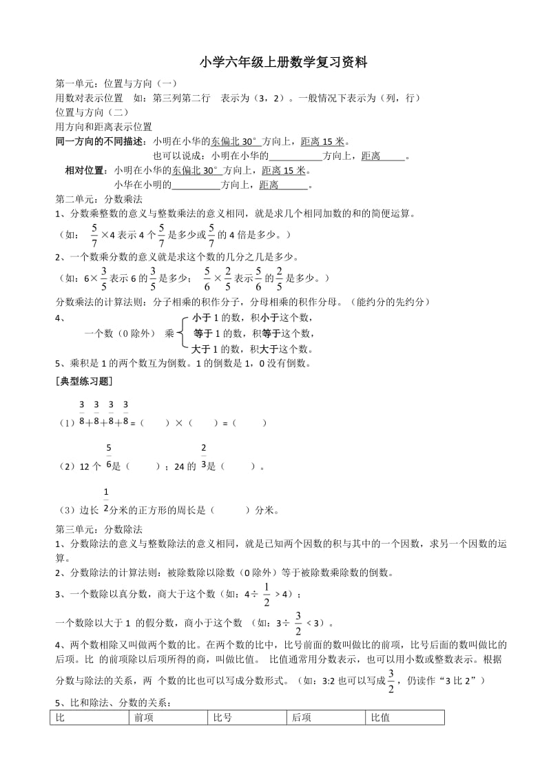 人教版六年级上册数学总复习知识点和典型例题_第1页