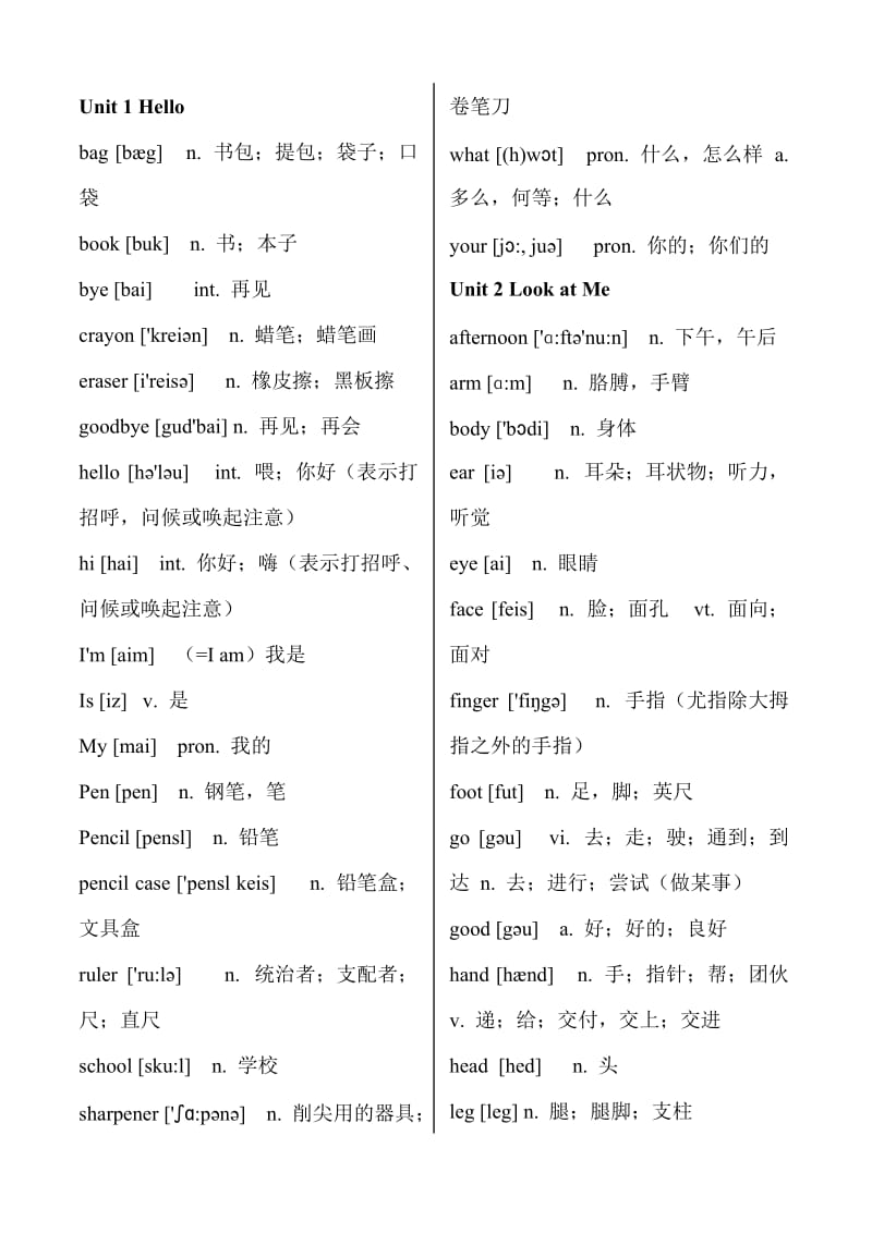 PEP小学英语三年级上册单词表带音标(修改)_第1页