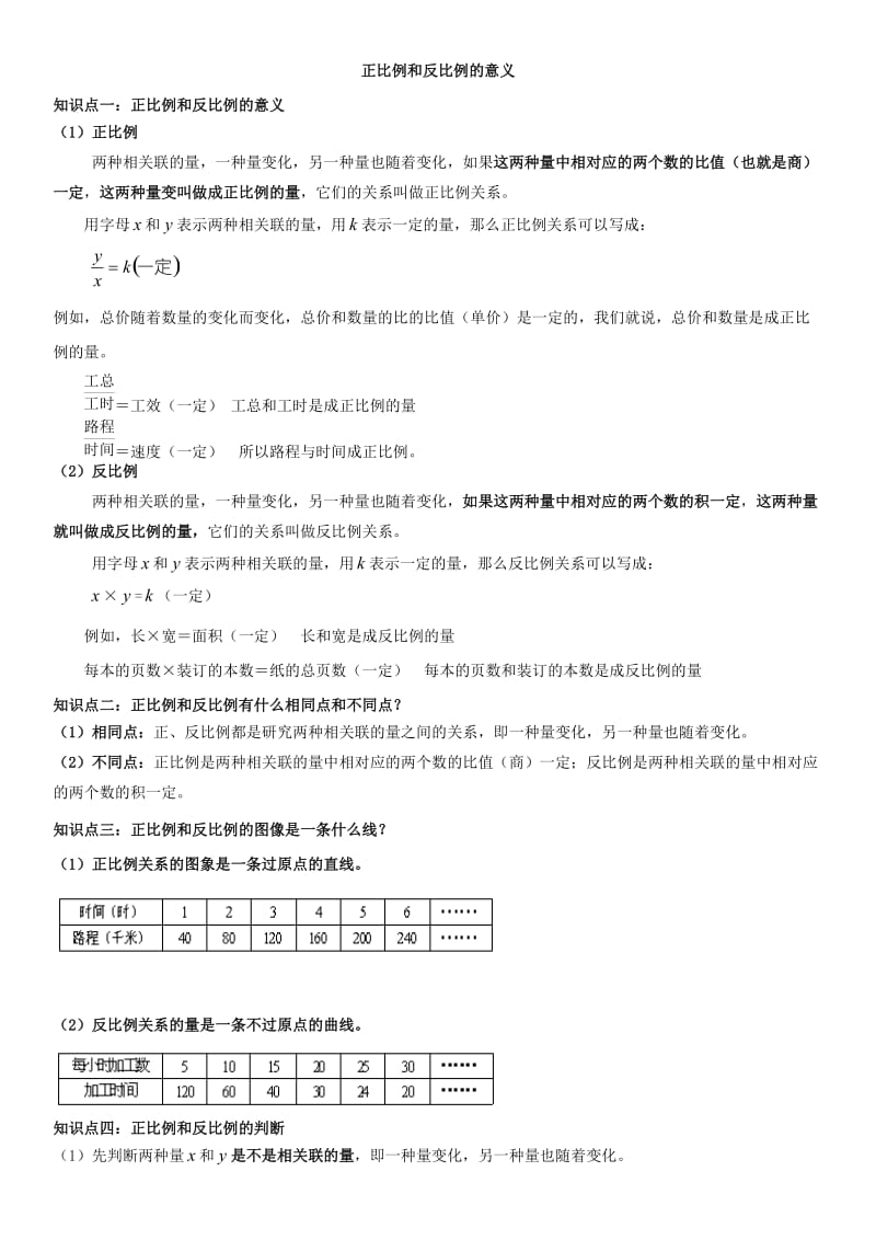 苏教版六年级数学下_第1页