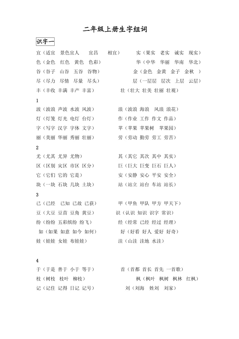 二年級上冊生字表組詞_第1頁