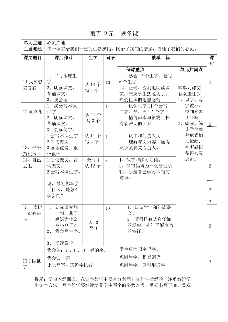 一年級語文上冊教案-第五單元_第1頁