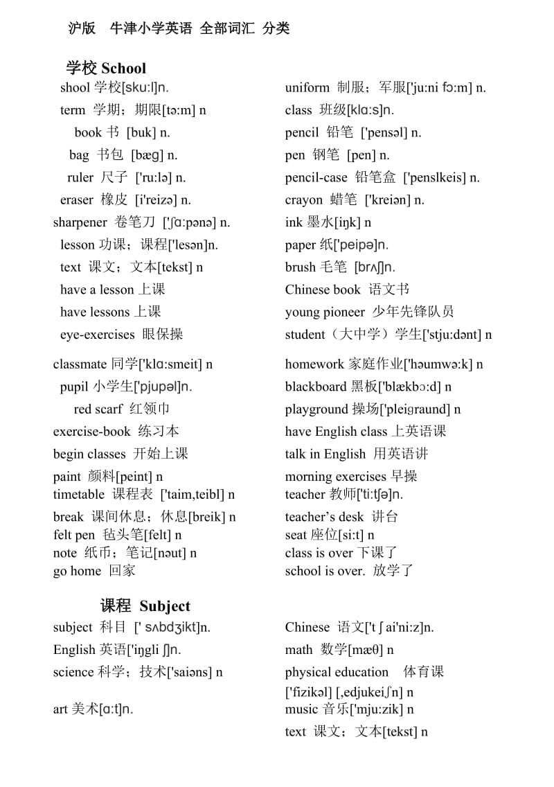 沪版-牛津小学阶段英语全部单词_第1页