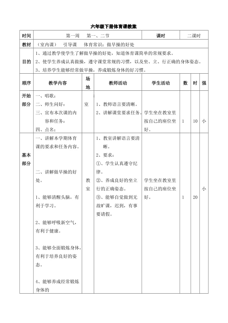 人教版六年級(jí)下冊(cè)體育教案_第1頁(yè)