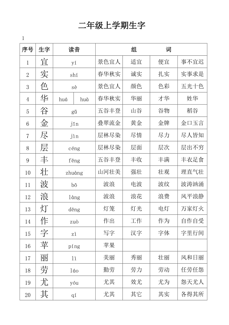 二年級上學期需要會認的字_第1頁