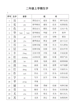 二年級上學(xué)期需要會認的字