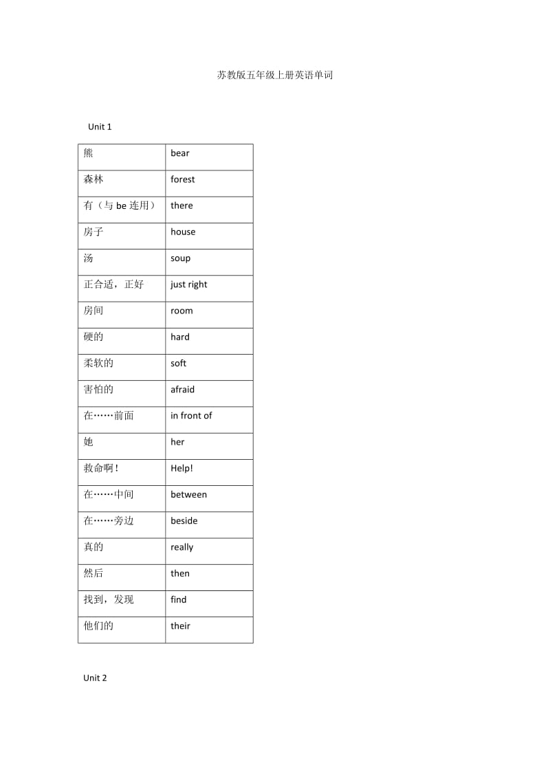 蘇教版五年級上冊英語單詞_第1頁