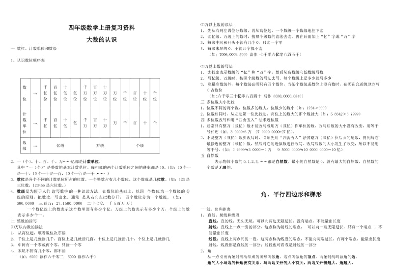 人教版新课标四年级数学上册期末复习_第1页