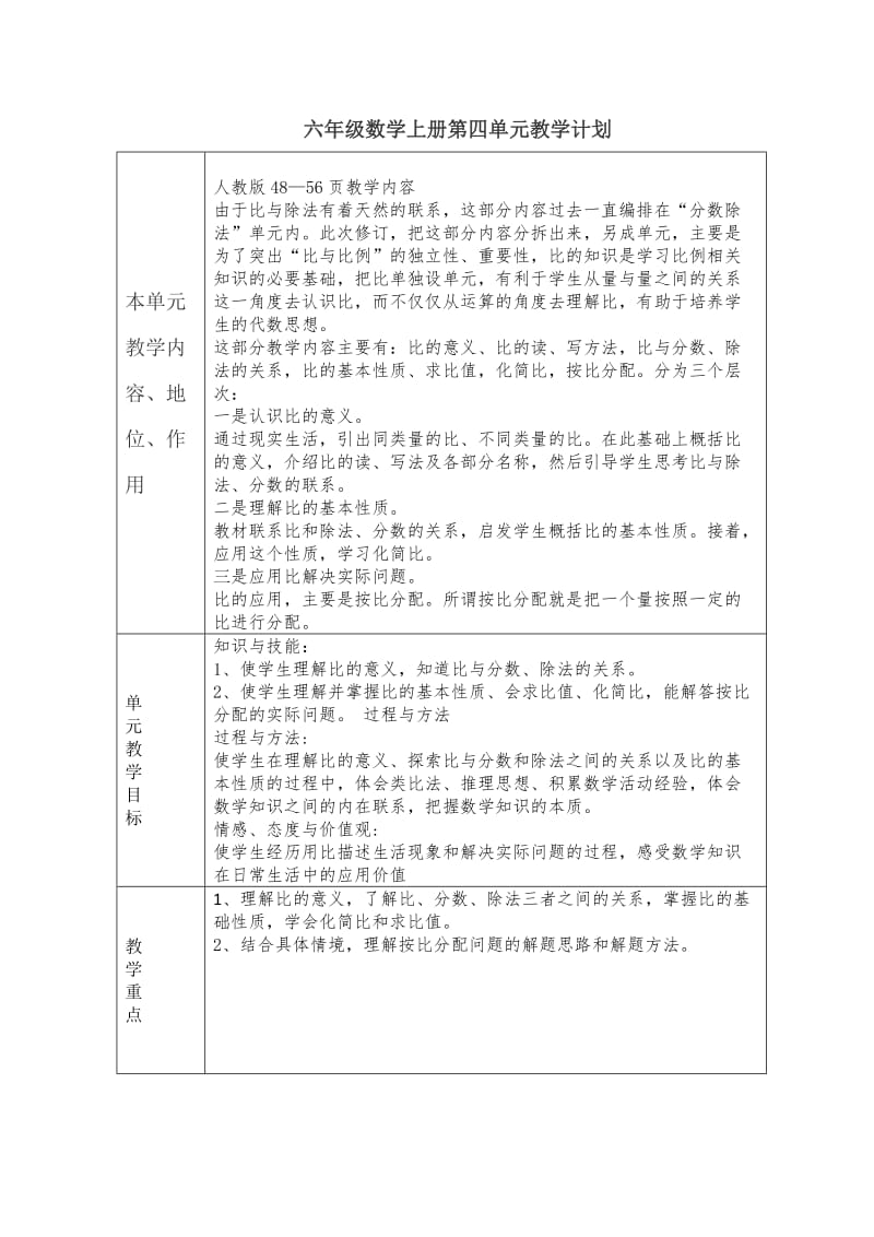 人教版六年级数学上册第四单元教案(集体)_第1页