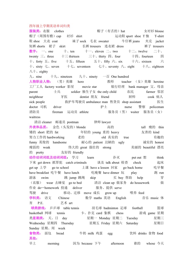 四年級上冊英語單詞歸類_第1頁