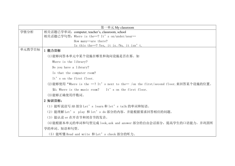 英語四年級(jí)下一單元教案_第1頁