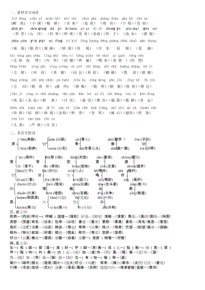 人教版二年級下冊語文復(fù)習(xí)