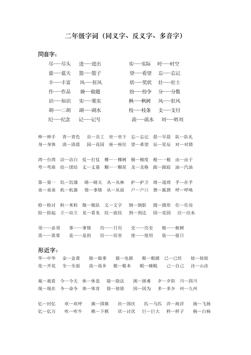 二年级生字同义字、反义字、多音字_第1页