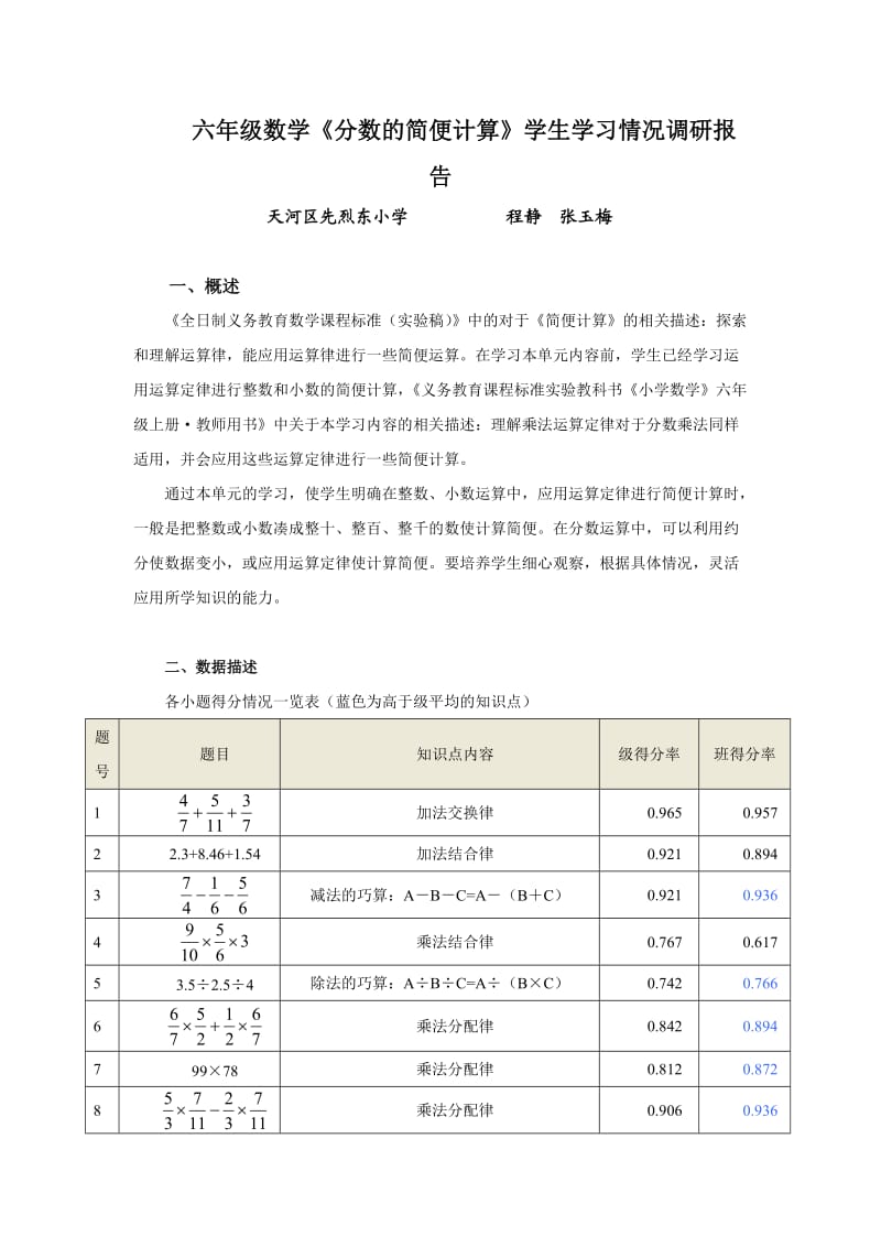 六年级数学《分数的简便计算》学生学习情况调研报告_第1页