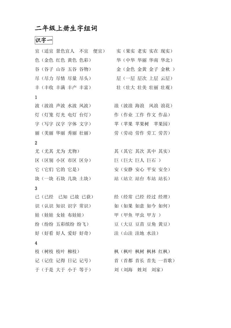 二年级上生字表字组词_第1页