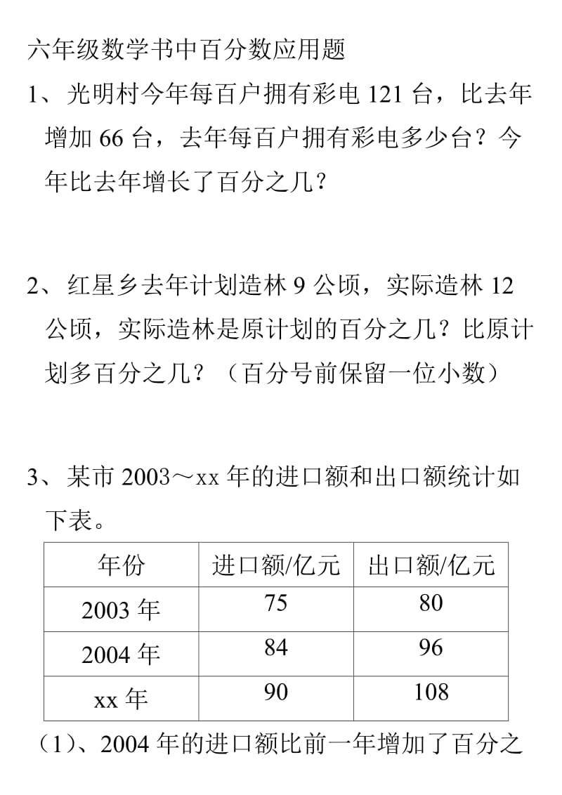 六年級數(shù)學(xué)百分數(shù)應(yīng)用題_第1頁