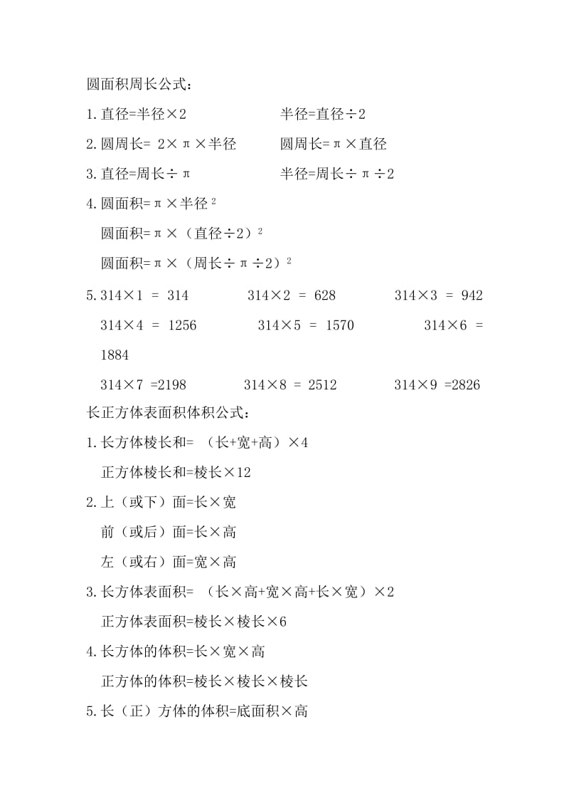 苏教版小学六年级上册数学公式_第1页