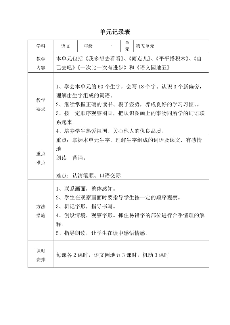 一年級語文上冊第五單元_第1頁