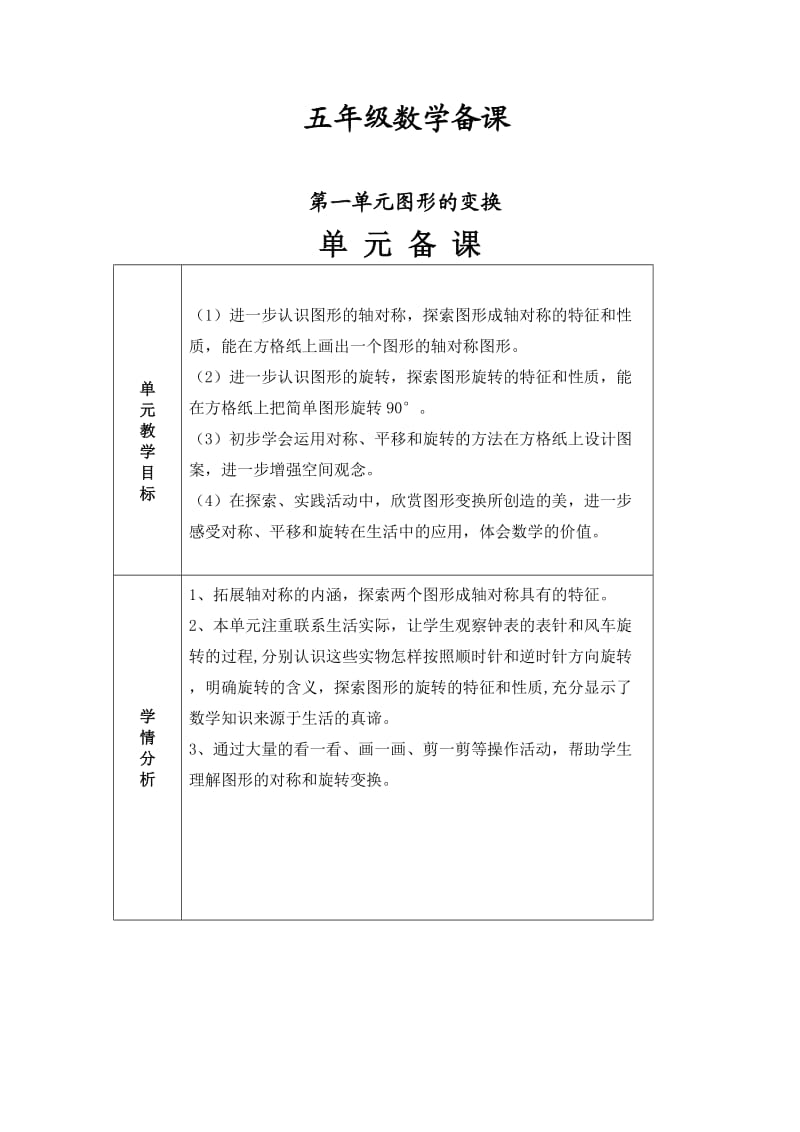 人教版五年級下冊數(shù)學(xué)第一單元_第1頁