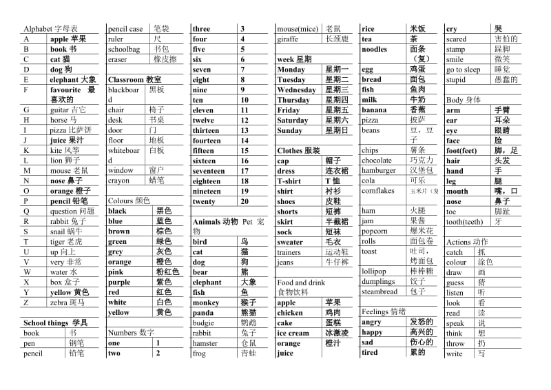 三年級英語下冊單詞表_第1頁