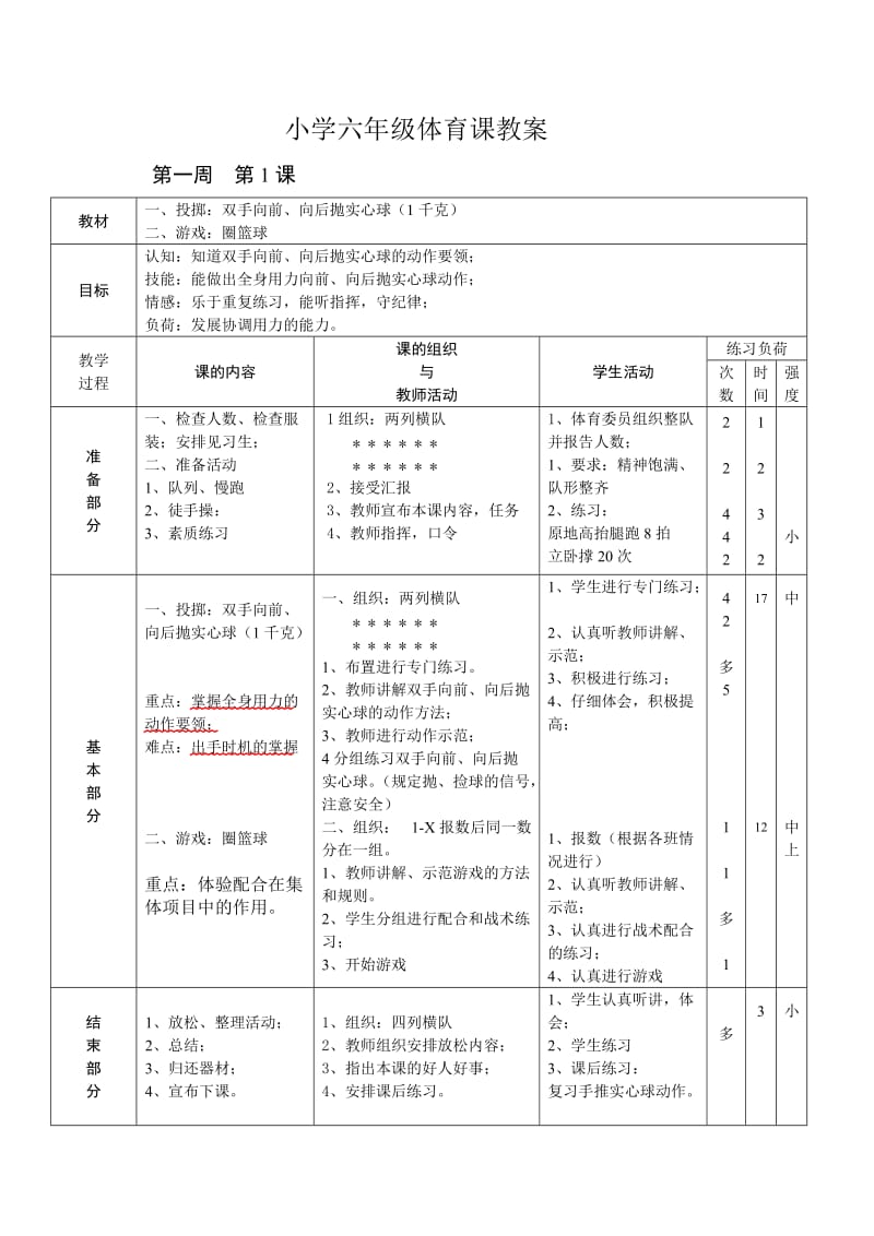 六年級第二學期體育與健康教案_第1頁