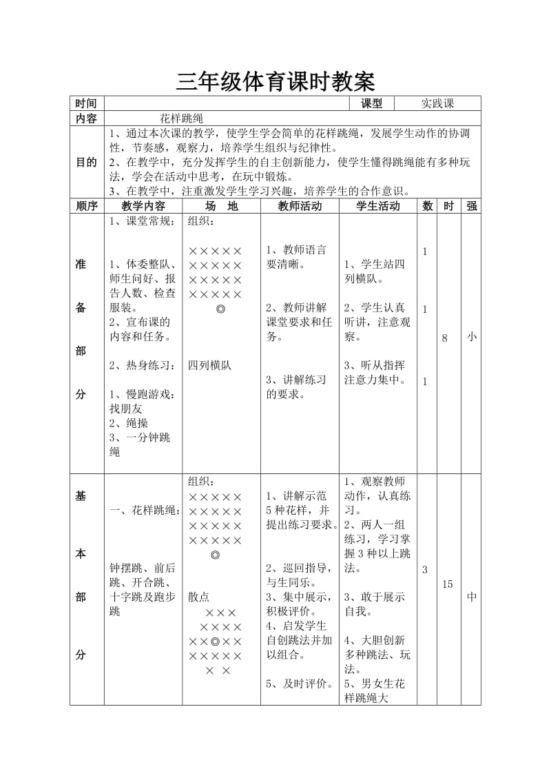 小學(xué)體育《花樣跳繩》教案設(shè)計_第1頁