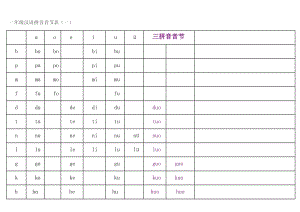 一年級拼音表