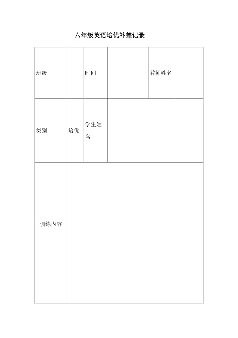 六年级英语培优补差记录_第1页