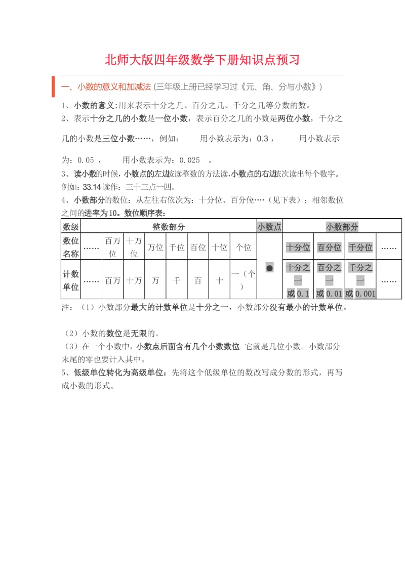 四年级下册数学预习_第1页