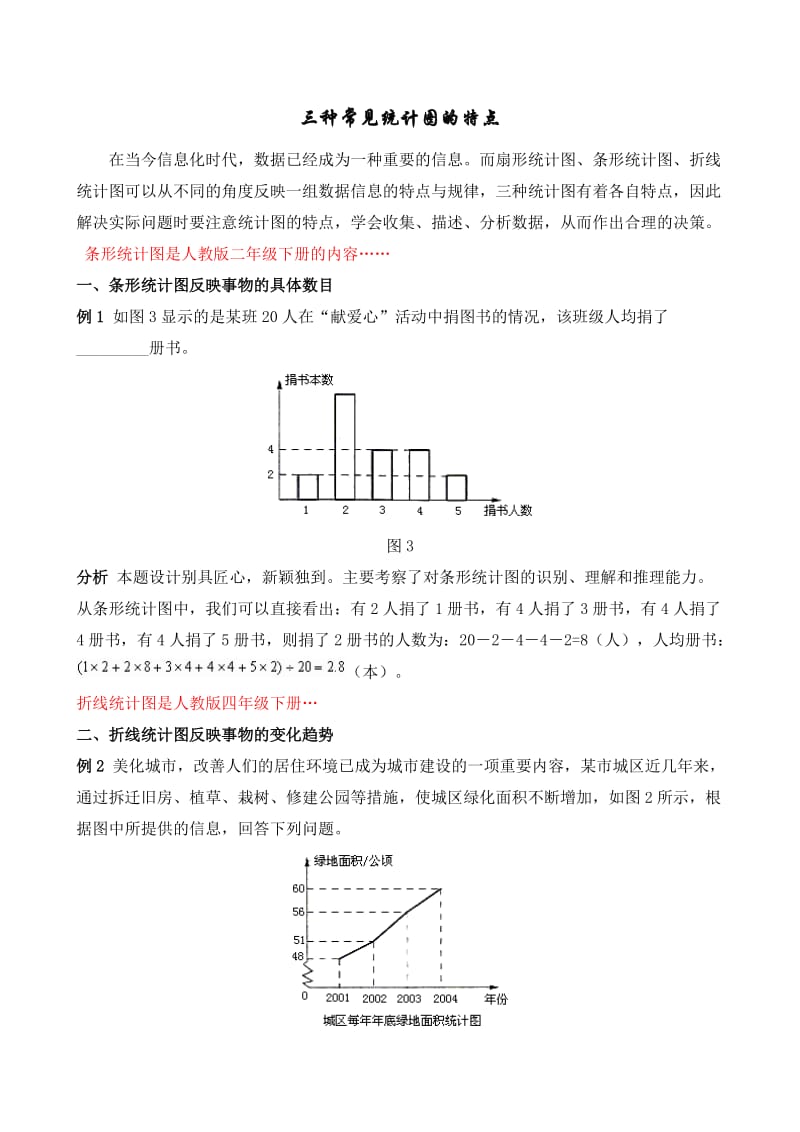 小学数学中三种常见统计图的特点_第1页