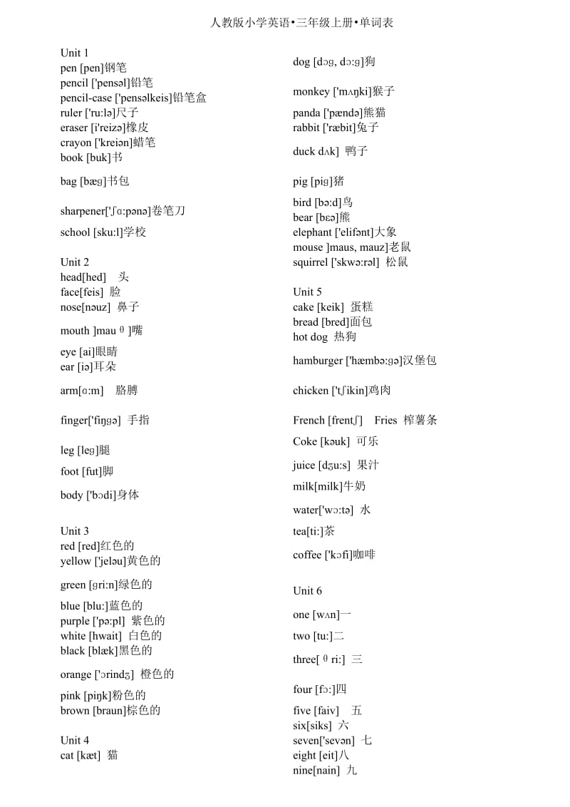 人教版(PEP)小学英语-(三、四、五、六年级)-单词表(附注音标)_第1页