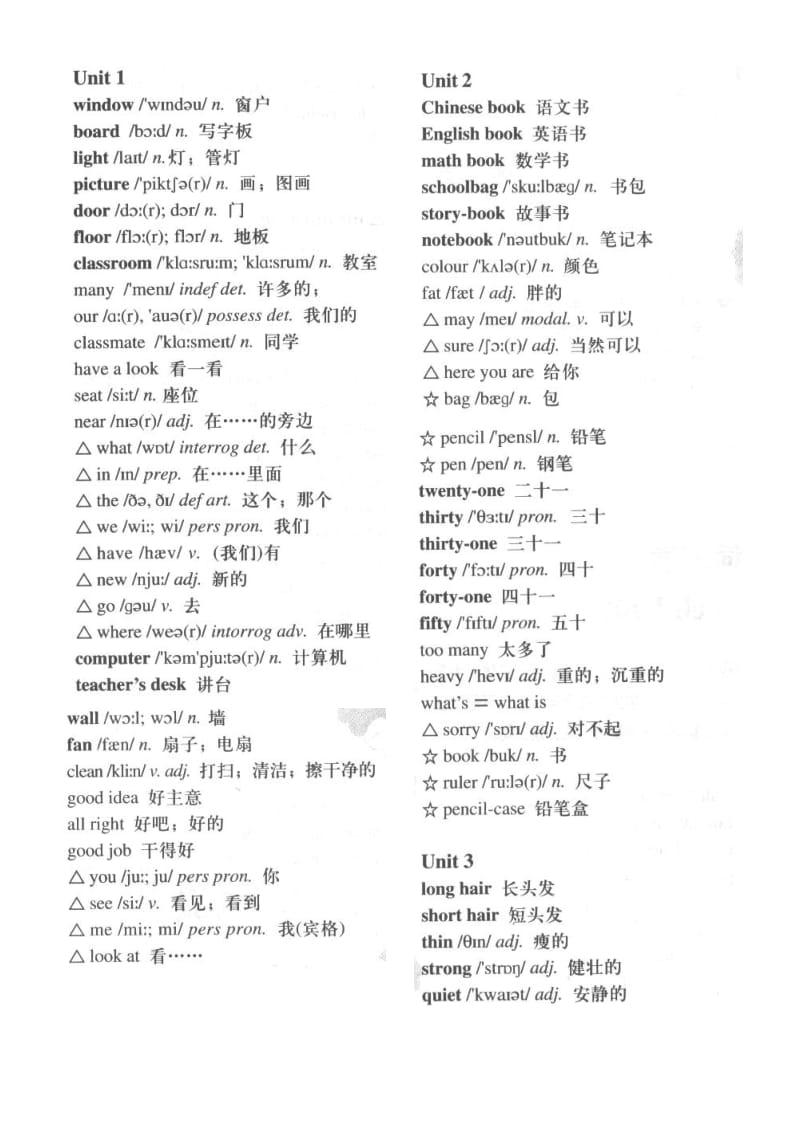 人教版四年級英語上冊單詞表_第1頁